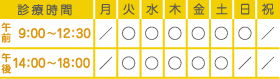 診察・休診日