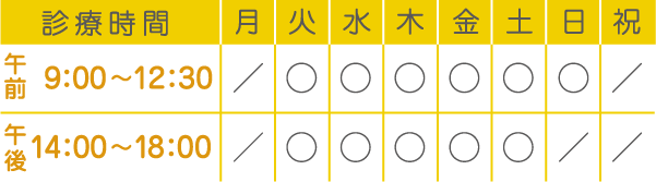 診察・休診日
