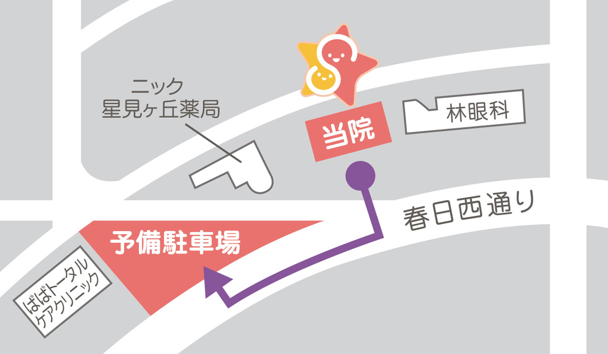 予備の駐車場MAP