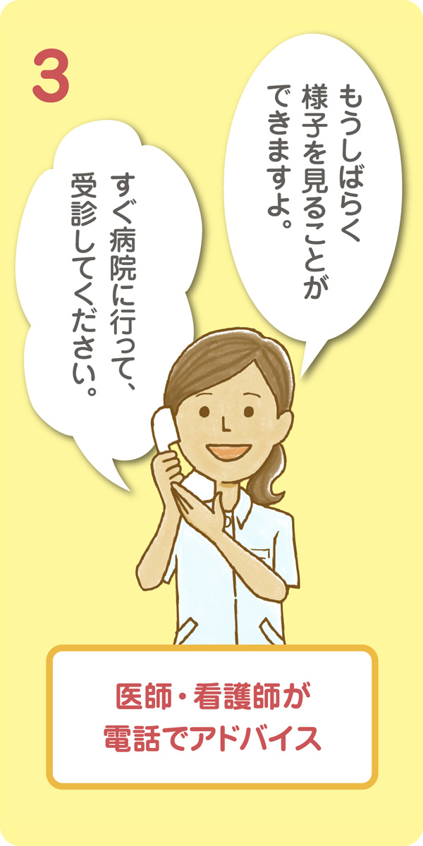 3コマ目